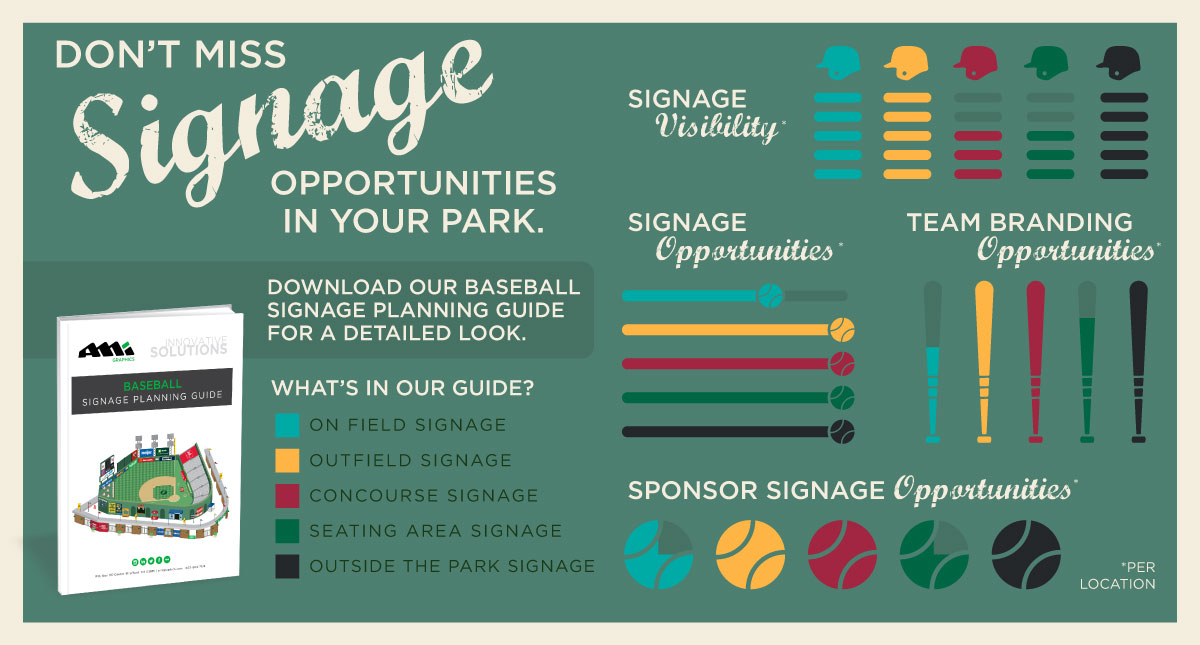 AMI Graphics' Baseball Signage Planning Guide Infographic