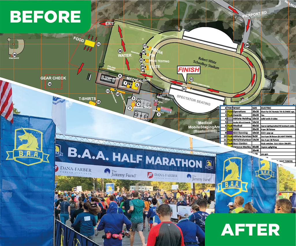 Before-After with Road Race Map and Event Signage